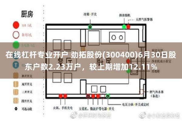 在线杠杆专业开户 劲拓股份(300400)6月30日股东户数2.23万户，较上期增加12.11%