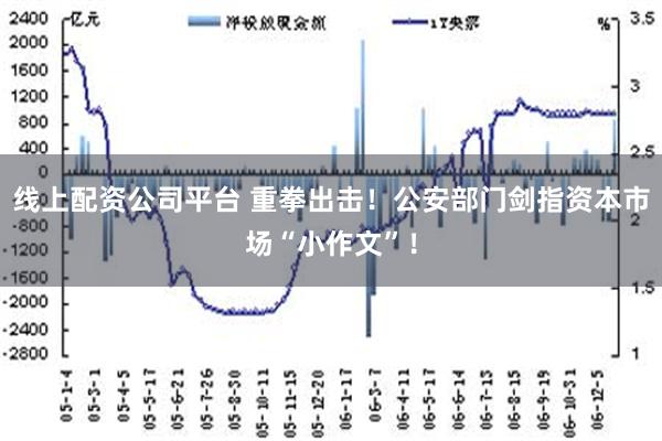 线上配资公司平台 重拳出击！公安部门剑指资本市场“小作文”！