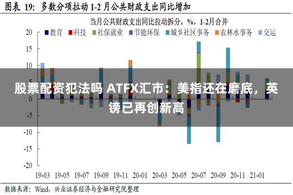 股票配资犯法吗 ATFX汇市：美指还在磨底，英镑已再创新高