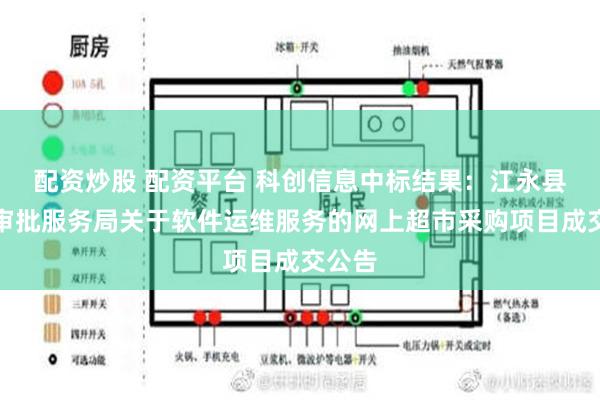 配资炒股 配资平台 科创信息中标结果：江永县行政审批服务局关于软件运维服务的网上超市采购项目成交公告