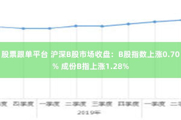 股票跟单平台 沪深B股市场收盘：B股指数上涨0.70% 成份B指上涨1.28%