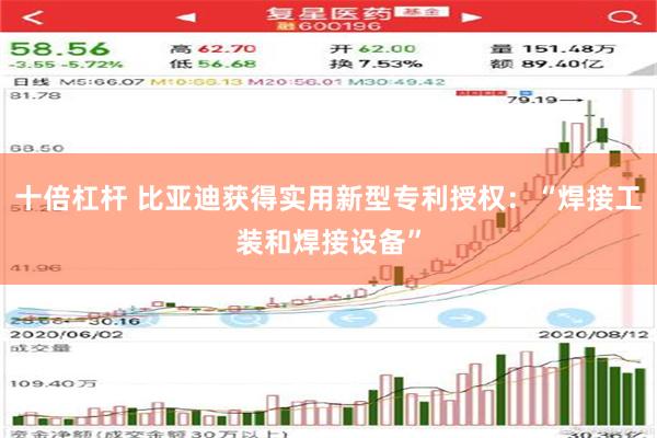 十倍杠杆 比亚迪获得实用新型专利授权：“焊接工装和焊接设备”