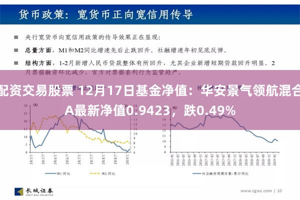 配资交易股票 12月17日基金净值：华安景气领航混合A最新净值0.9423，跌0.49%