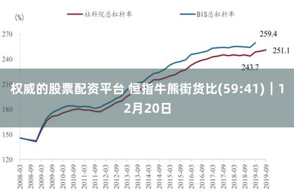 权威的股票配资平台 恒指牛熊街货比(59:41)︱12月20日