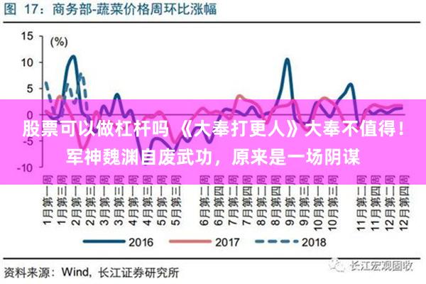 股票可以做杠杆吗 《大奉打更人》大奉不值得！军神魏渊自废武功，原来是一场阴谋