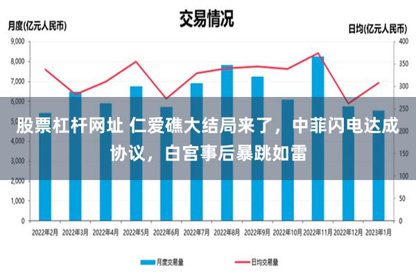 股票杠杆网址 仁爱礁大结局来了，中菲闪电达成协议，白宫事后暴跳如雷