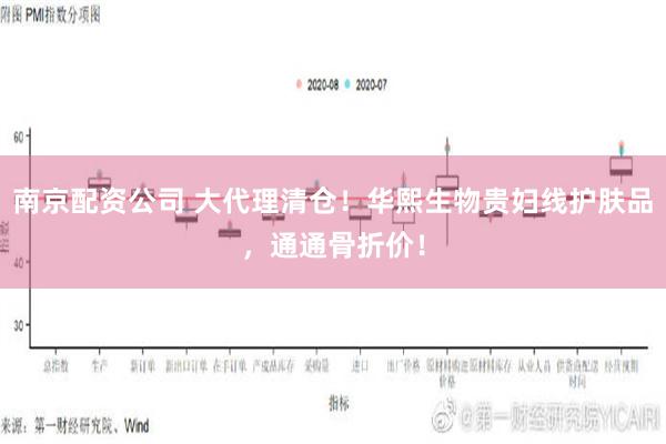 南京配资公司 大代理清仓！华熙生物贵妇线护肤品，通通骨折价！