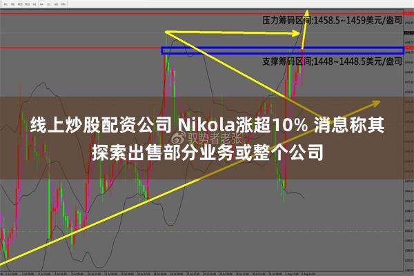 线上炒股配资公司 Nikola涨超10% 消息称其探索出售部分业务或整个公司