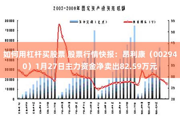 如何用杠杆买股票 股票行情快报：昂利康（002940）1月27日主力资金净卖出82.59万元