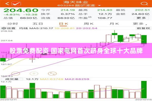 股票免费配资 国家电网首次跻身全球十大品牌